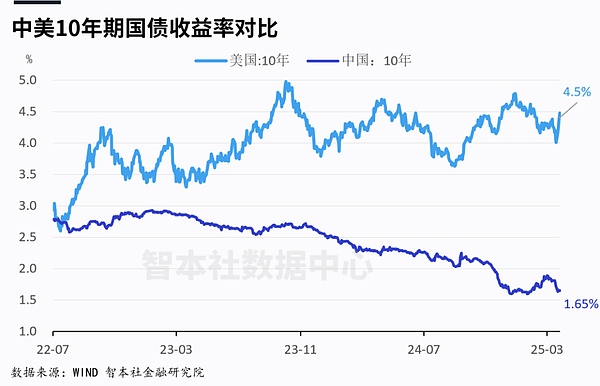NFT在中国：数字经济的下一站风口？