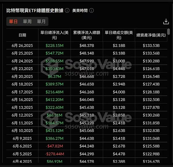 比特币变盘在即？老司机教你用技术指标把握最佳买点