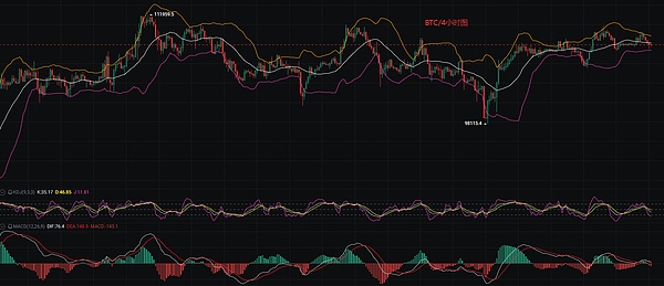一场颠覆传统的Web3革命：XION如何让加密技术隐形