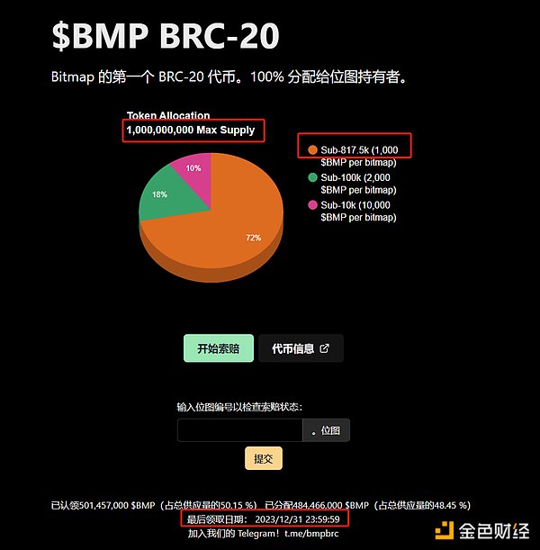 市场反复震荡 何时才是最佳入场时机？