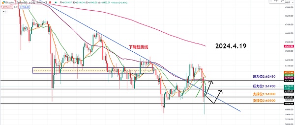 10月最值得关注的3种潜力币，机会还是陷阱？