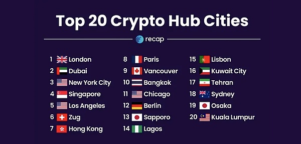 比特币3万美元的合理价位从何而来？市场专家深度解析