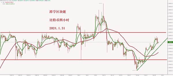 当华尔街遇上区块链：特朗普家族的数字货币野心