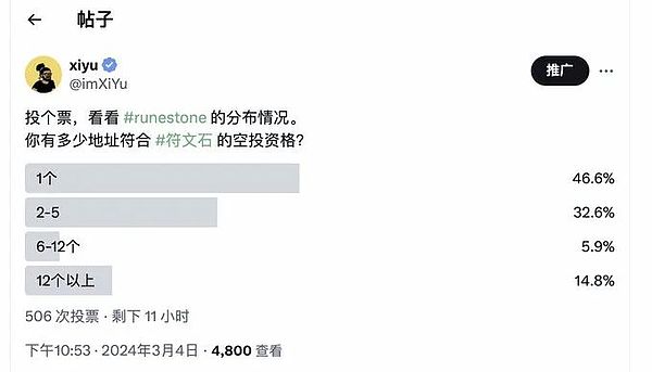 铭文之争：一场关于比特币灵魂的信仰之战