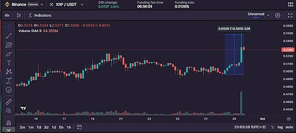 两分钟搞定飞机观测器：一位奶爸程序员的神奇经历