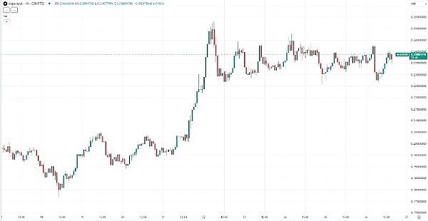 现货比特币ETF：一场即将引爆的牛市盛宴