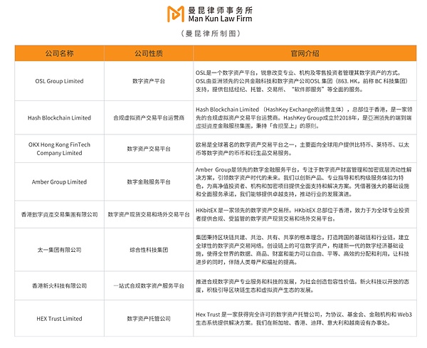 2025年8月加密市场晨报：这些重磅消息将影响你的投资决策