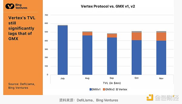 XRP能否迎来春天？资深投资者的深度分析