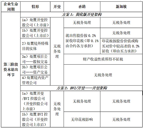 金色周观察 | 加密市场风云变幻：从CZ认罪到Meta套现，行业暗流涌动
