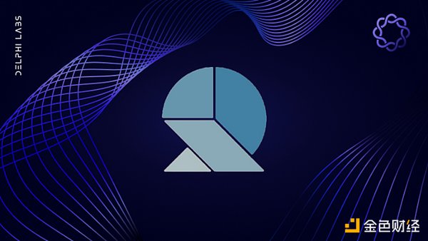 金融科技盛宴来袭！2023悉尼Wiki金融博览会不容错过