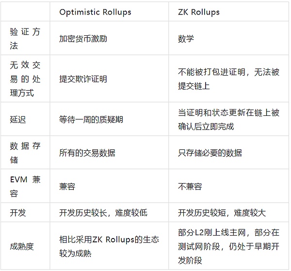 DePIN革命：当区块链真正接地气，我们的生活将被这样改变